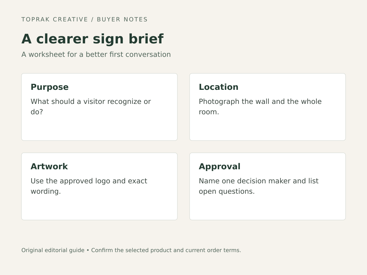 Sign-planning worksheet covering purpose, wall photographs, approved artwork and final approval.